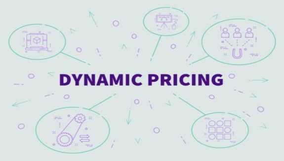 Flexible Pricing Strategies