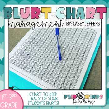Blurt Chart A Powerful Tool for Improving Student Focus and Attention