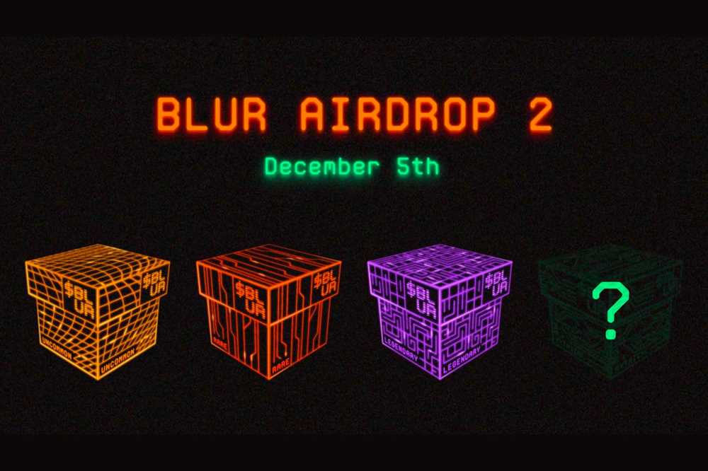 The Importance of Meeting the Blur Airdrop Eligibility Criteria