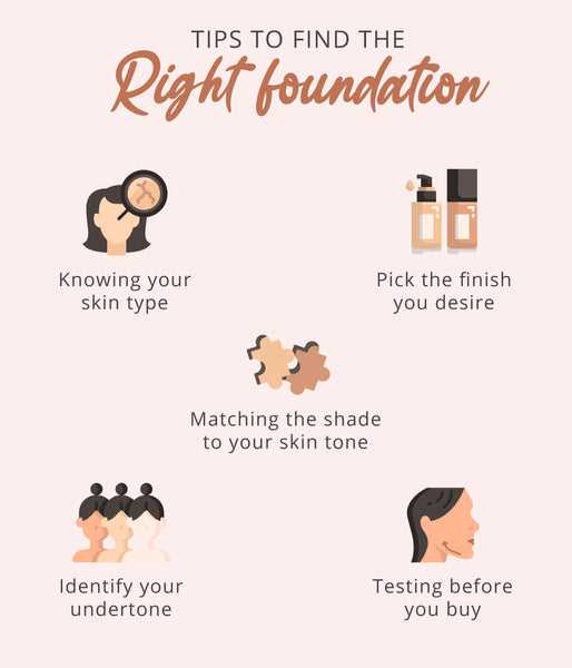 How to Choose the Right Blur Foundation for Your Skin Type