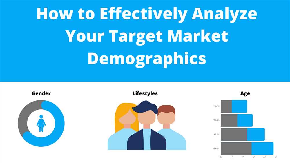 How to tailor blur pricing strategies based on target demographics
