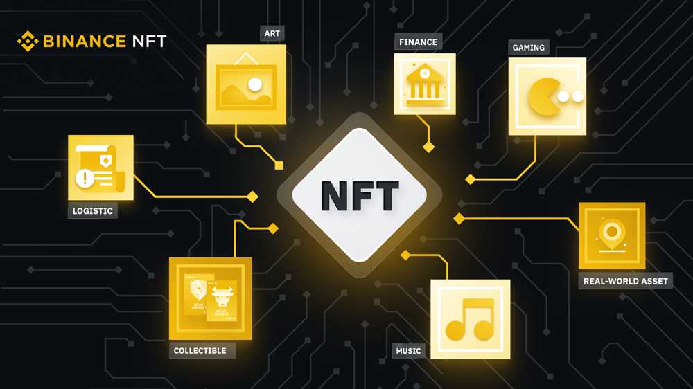 The Appeal of Bitcoin NFT Marketplaces