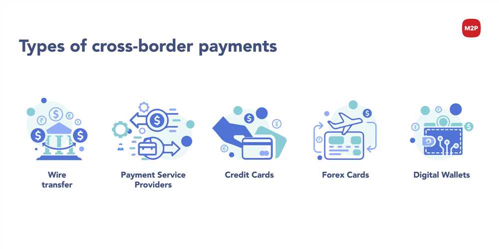 Overview of cross-border transactions