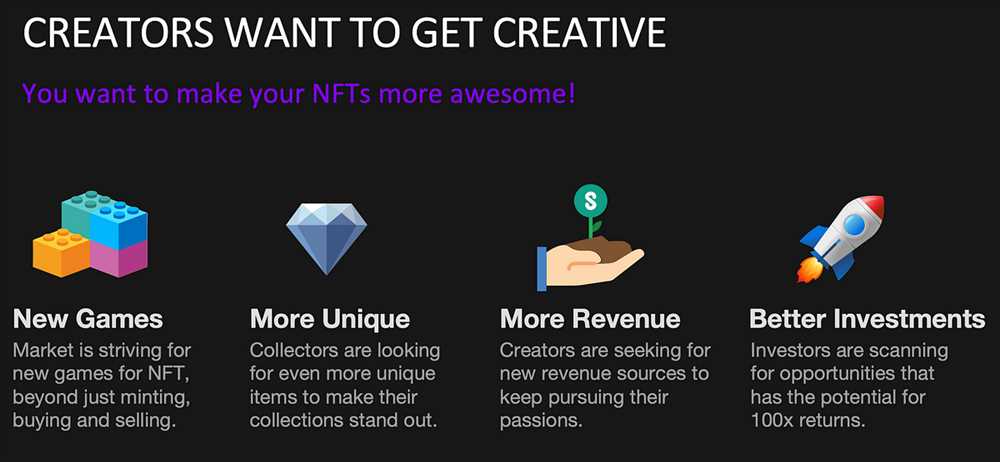 The rise of NFTs