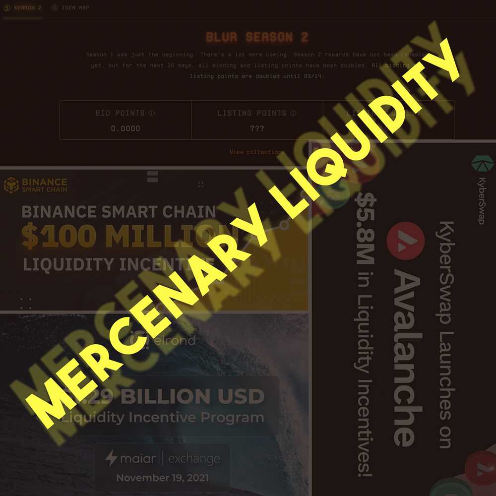 Supply and Demand in the Cryptocurrency Market
