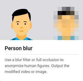 Why Use the Blur API?