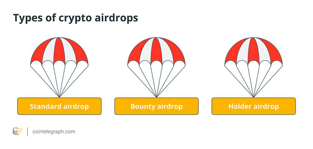 Benefits of Participating in Blur.io's Airdrop